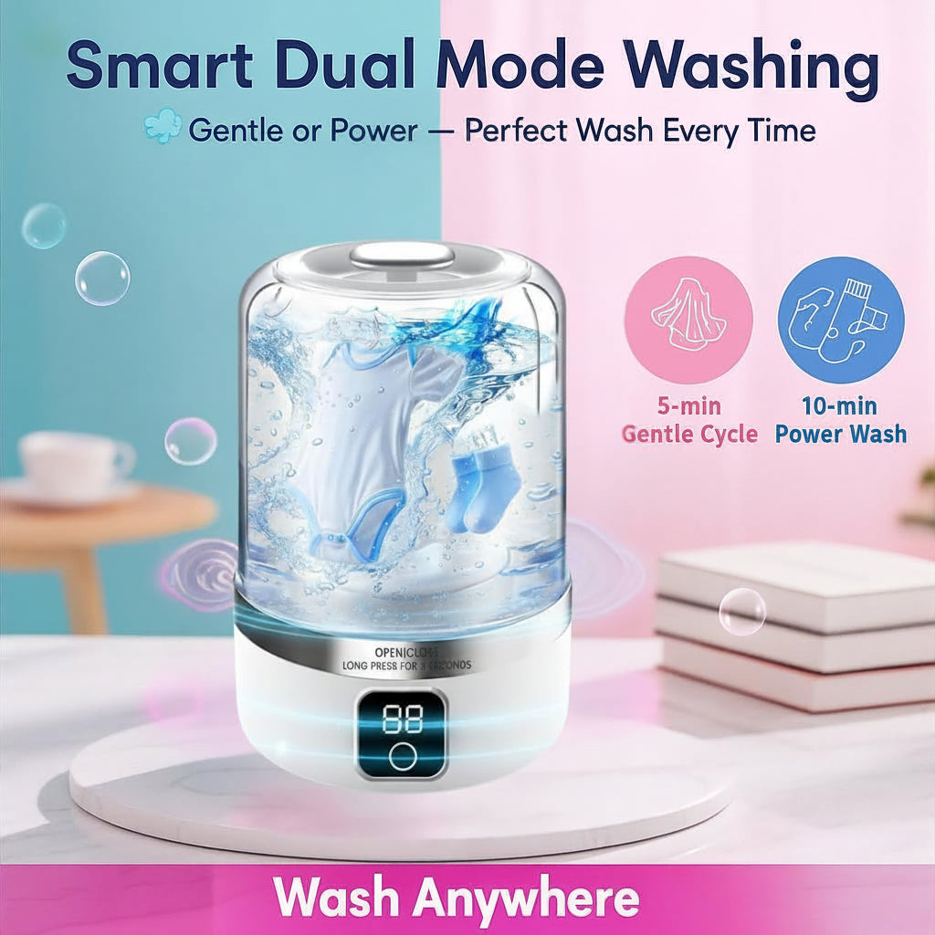 Portable Mini Washing Machine